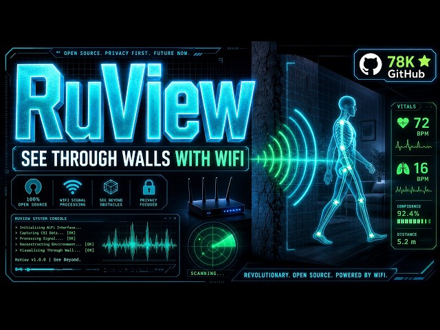 RuView: Mira a través de paredes con WiFi (Tutorial de código abierto)