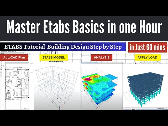 Master Etabs basics in one hour | Etabs for civil engineers