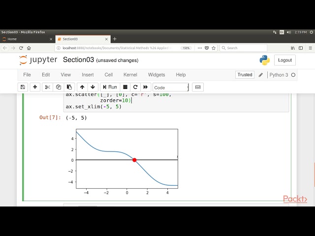 Statistical Methods Applied Mathematics Data Science: Find Root Mathematical Function | packtpub.com