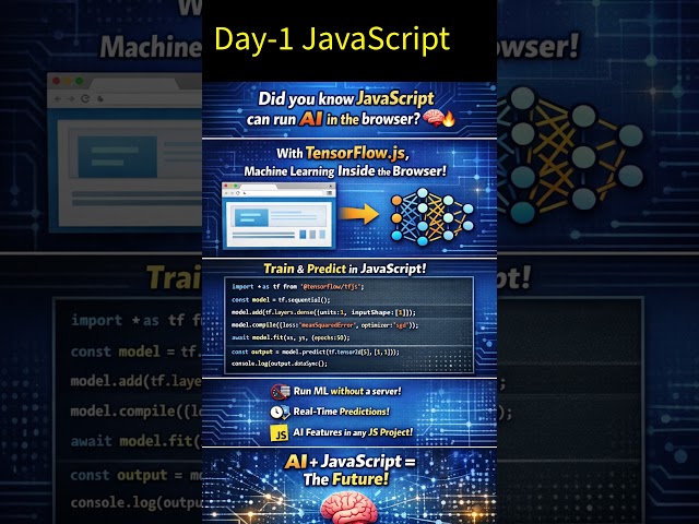 Day 1 Javascript || Trending Topic