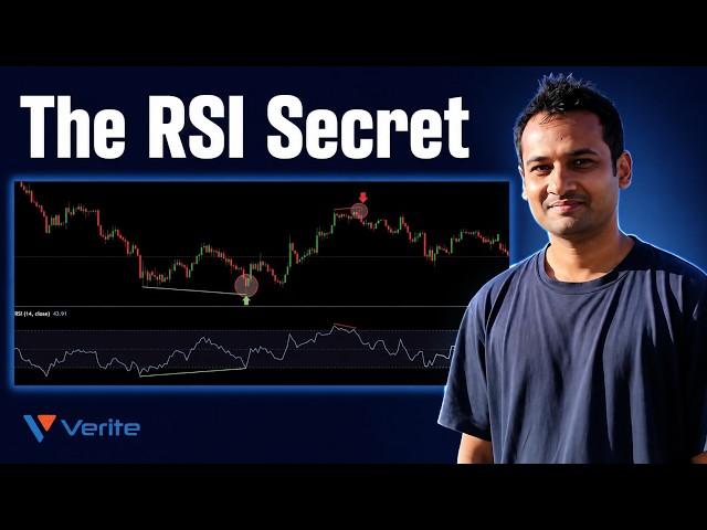 Secrets of RSI: Reversal and Continuation Divergence, Momentum Trendline, RSI Support and Resistance