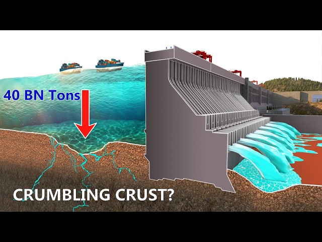 Three Gorges: How 40 Billion Tons of Water Shifted the Earth’s Axis