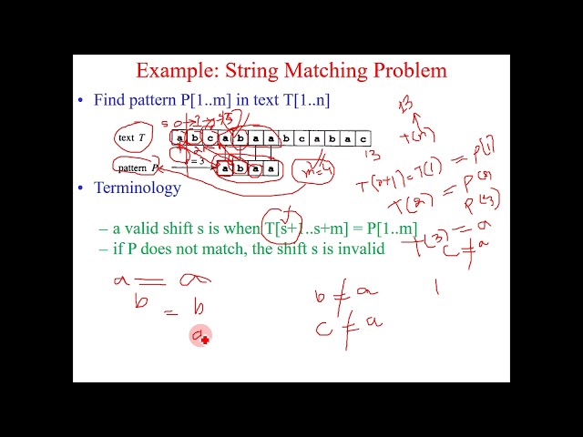 String Matching problem Naive Approach Brute force approach and its time complexity