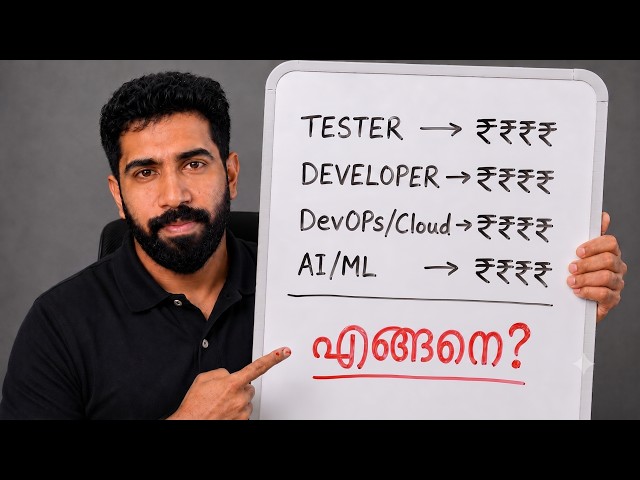 How IT employees can generate an extra income | മലയാളം