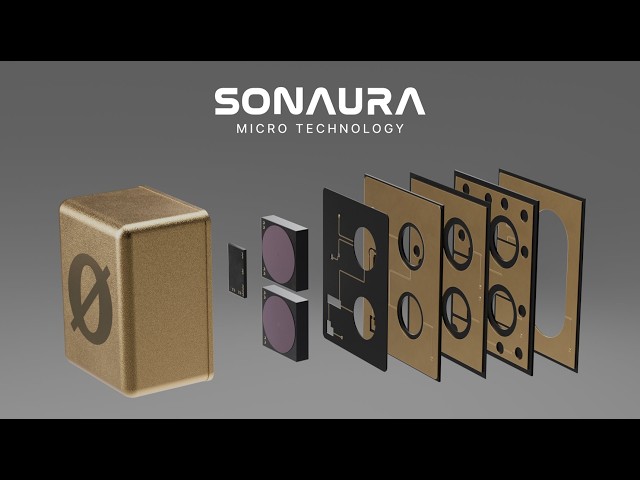 Introducing RØDE Sonaura