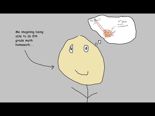 Explaining How Math is Fun