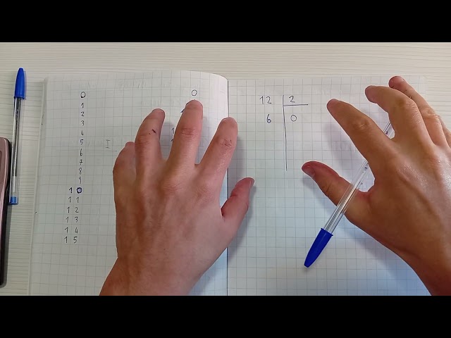 Binary to Decimal conversion and vice versa
