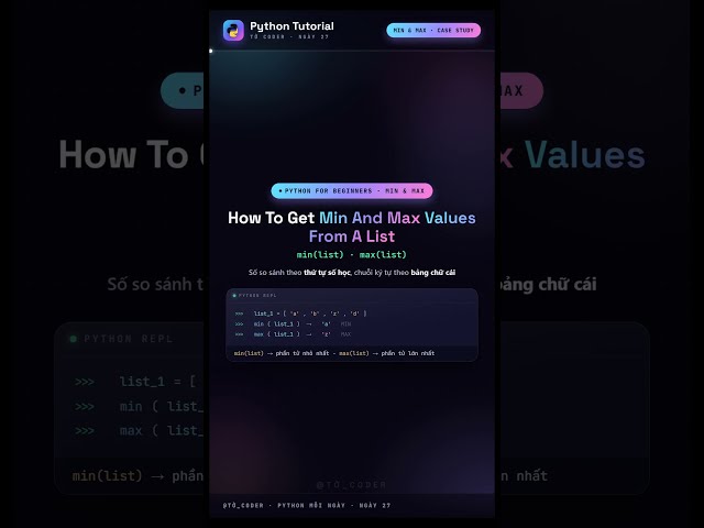 Day 27 | Get Min And Max Values From A List | Python For Beginners #tutorial #python #code