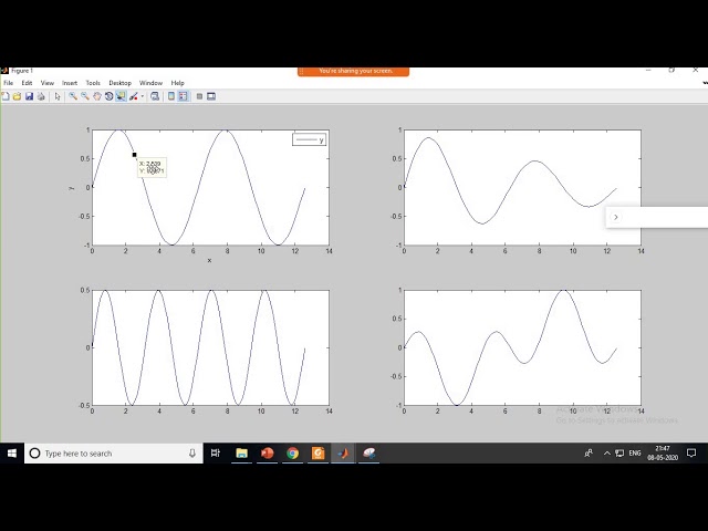 MATLAB 2D Plotting