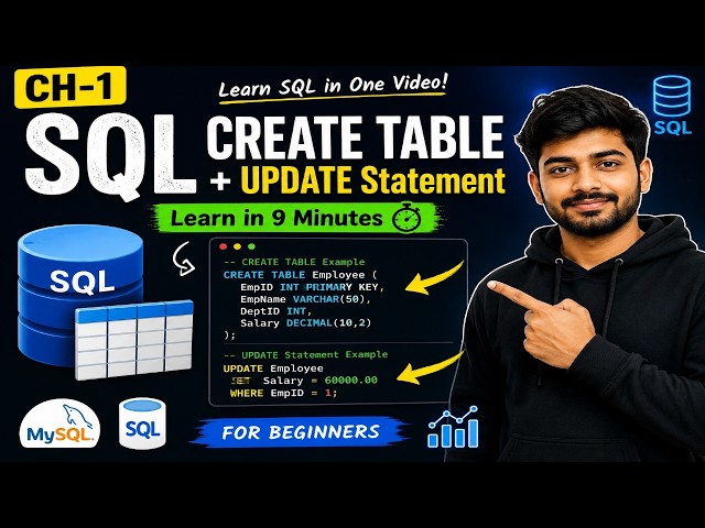 SQL CREATE TABLE & UPDATE Statement | Learn in One Video1#sql #sqlforbeginners #powerbi