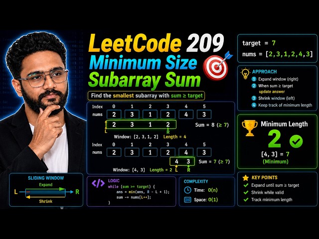 LeetCode Daily Challenge 🔥| DAY 91