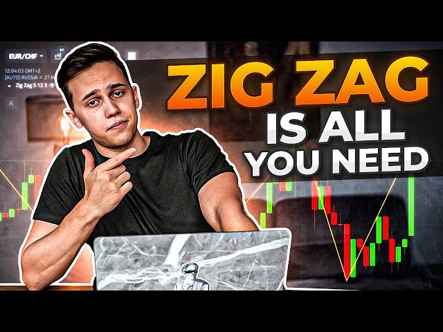 Best binary options indicator - Zig Zag