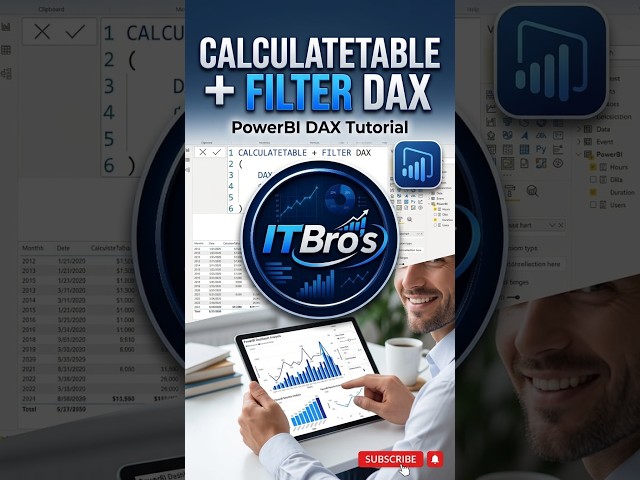 CALCULATETABLE + FILTER DAX in PowerBI  #powerbi #dataanlysis #excel