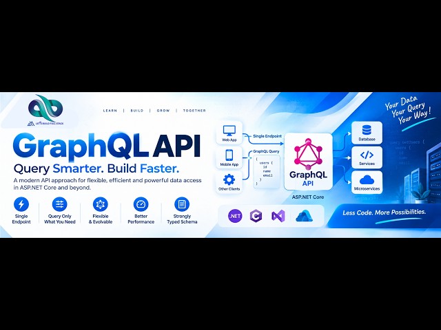 GraphQL API in ASP.NET Core | Complete C# GraphQL Tutorial #10 (Hindi/Urdu)