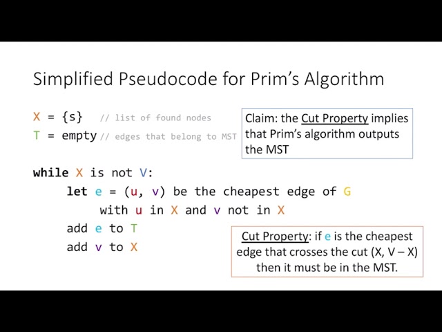 Prim's Algorithm 5: Prim's Finds The MST