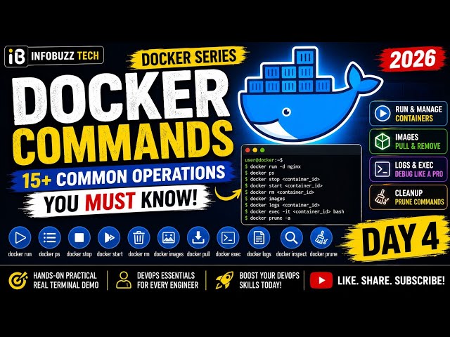 Day 4 | Master 15+ Common Docker Commands Every DevOps Engineer Must Know 🐳