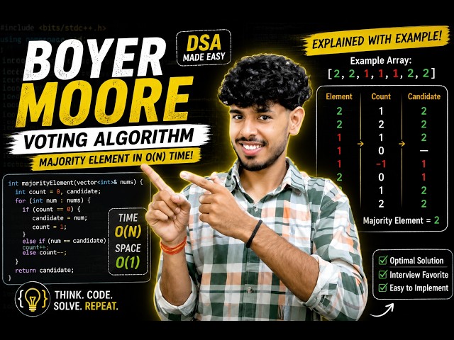 Boyer Moore Voting Algorithm Explained | Majority Element (O(N))Solution 🔥