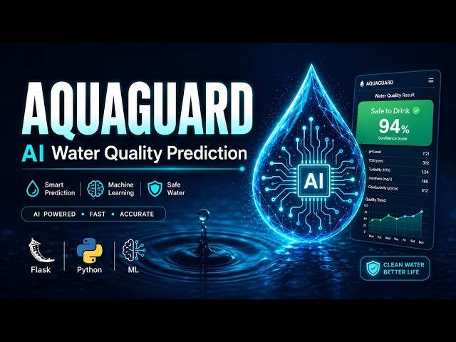 AquaGuard – AI Water Quality Prediction Final Year Project (Flask + ML + Random Forest)