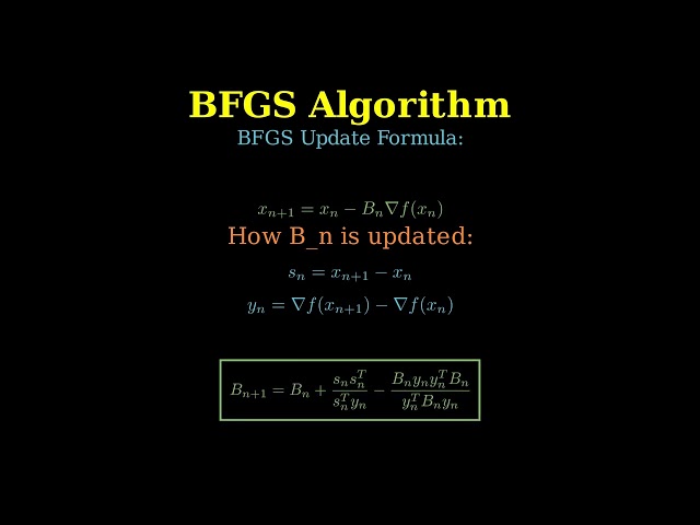 BFGS & L-BFGS: The Algorithms Behind Modern Machine Learning | Machine Learning | Optimisation