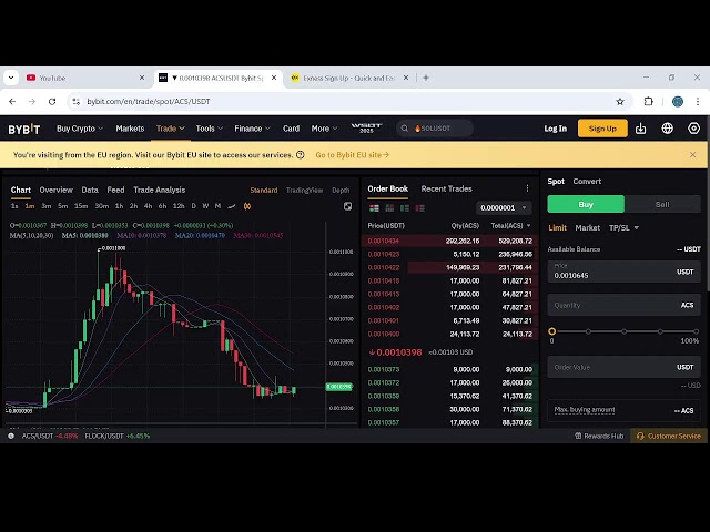 Now playing🔵 LIVE Trading Session 15min CHART | BTC/ USD | Analysis & Learning | VOLUME s