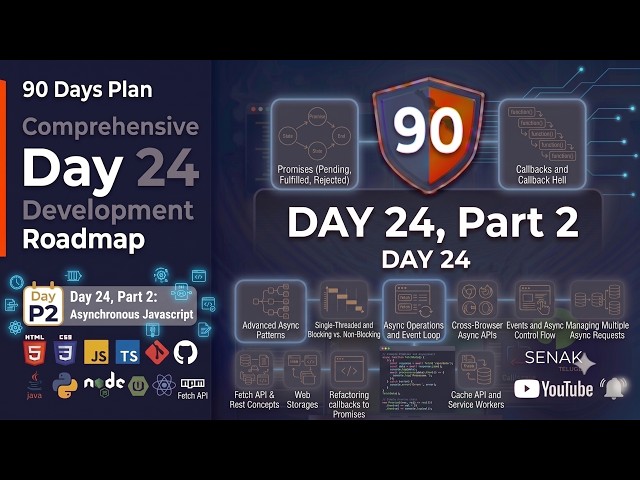🔥Day 24 Part 2 - 90 Days Full Stack Challenge | JS Async, Call Stack, Event Loop & Promises 🚀