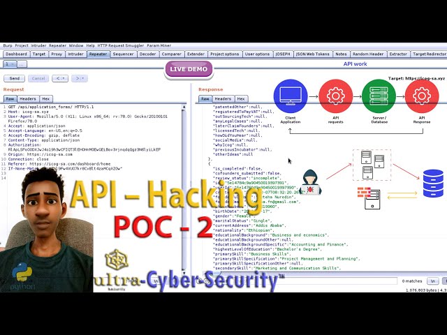 🛑 API Hacking
