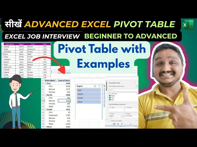 Advanced Excel Pivot Table|Top Examples of Pivot Table in Excel Full TutorialHindi|AnkitLearningTech