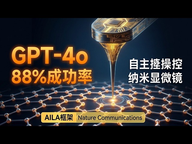 AILA框架来了：GPT-4o以近88%成功率自主操控纳米级显微镜