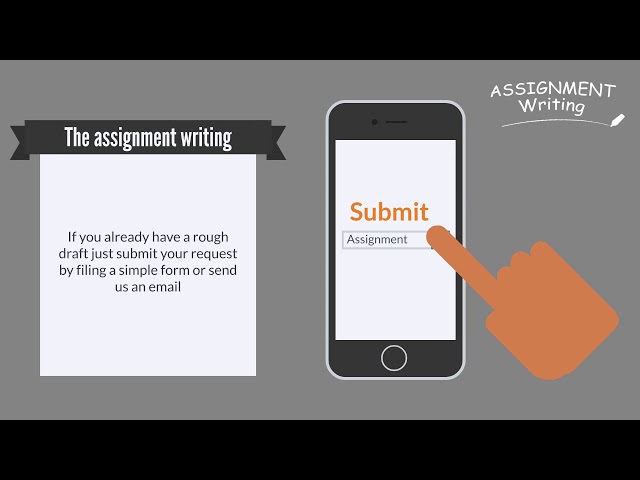 The Assignment Writing In Uk ll Quality Assignment Help By Expert Writers ll Best Writing Services