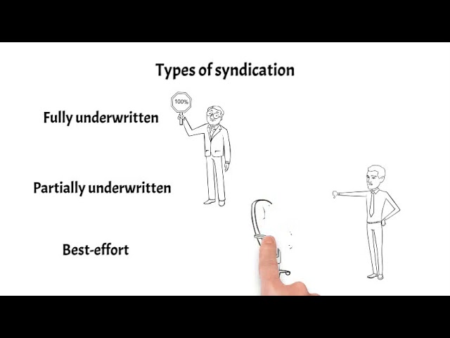 Credit Facilities - Primary Loan Syndication
