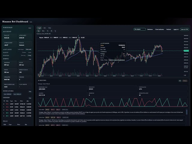 🚀 Live dev : Binance Trading Bot + Dashboard temps réel