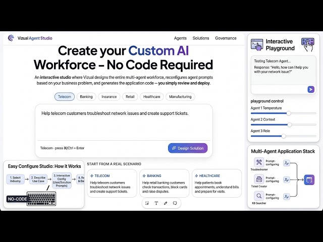 Enterprise AI Workforce Builder | Multi-Agent Agentic Studio Demo
