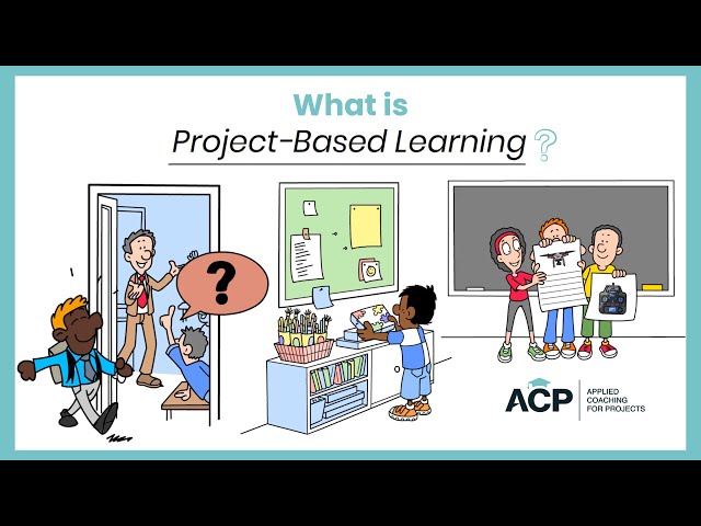 What is Project Based Learning, Really?