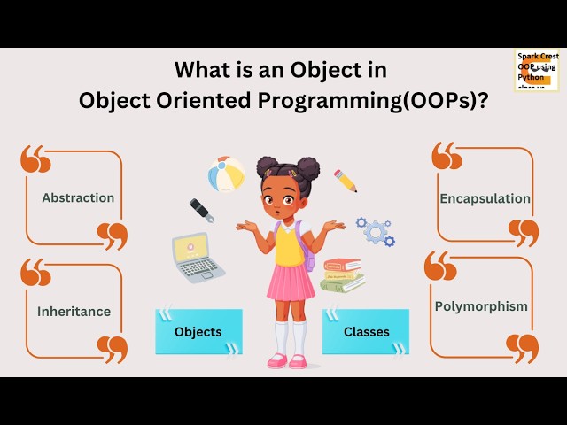 Class vs Object in OOP Using Python | Difference Between Class & Object | 2nd Year CS Ch#3 OOP py