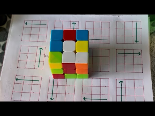 Rubiks Cube solve step by step ( new method) ✅ #rubikscube #puzzle #cube #rubikscubetutorial 