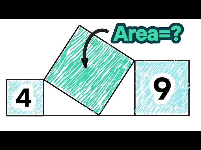 97% Fail This Easy-Looking Geometry Test!