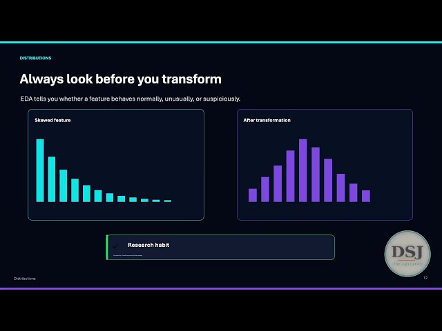 AI Cybersecurity Lesson 3: Feature Engineering for Cyber Threat Detection