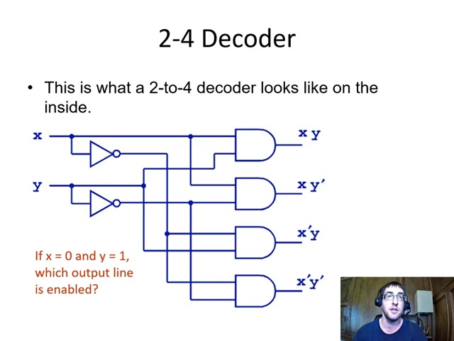 Digital Logic: A Crash Course