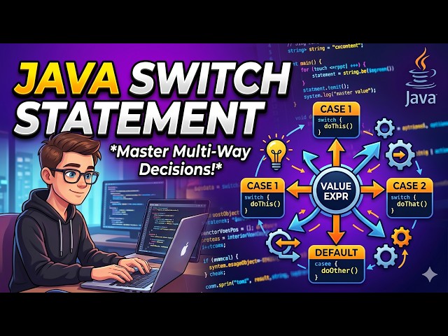 Java Switch Statement Explained in Simple Way.