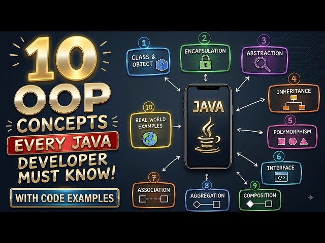 10 OOP Concepts Every Java Developer Must Know (With Code Examples)