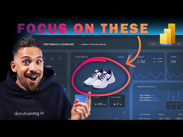 ABC Analysis in Power BI: The Chart That Shows Your 80/20 Instantly