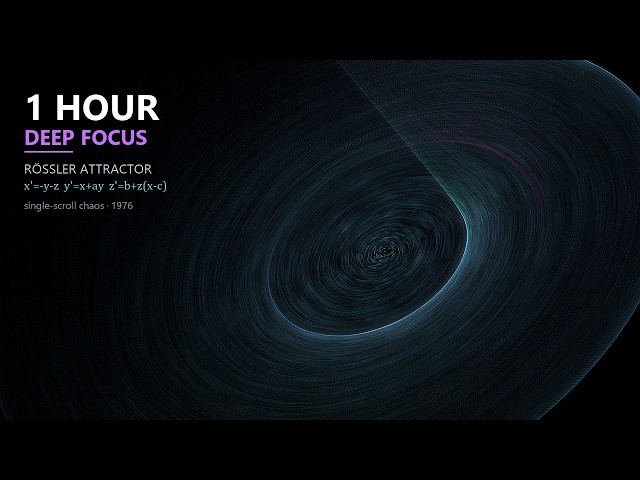 1 HOUR Deep Focus ✨ Rössler Attractor — Single-Scroll Chaos (1976) #math #study #chaos