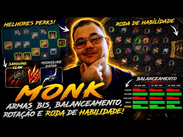 Monk: New BIS Weapons, Balancing, Rotation, and Ability Wheel!