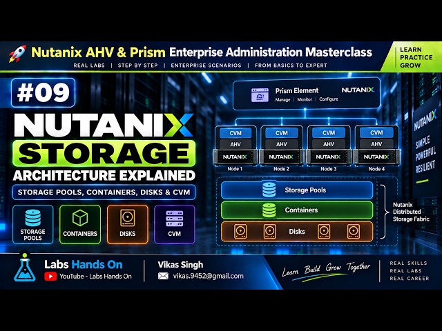 #09 Nutanix Storage Architecture Explained | Storage Pools, Containers, Disks & CVM