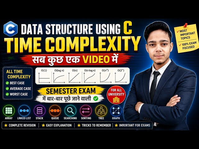 What Is Time Complexity In Data Structure | Time Complexity In One Video | Learn Time Complexity