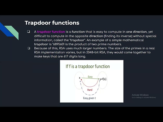 RSA ALgorithm Part 2