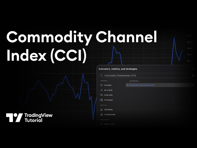 Commodity Channel Index (CCI) to Measure Price Momentum