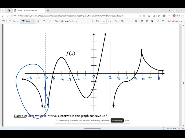 ColAlg 2-5-1 Concave Up or Concave Down from Graphs