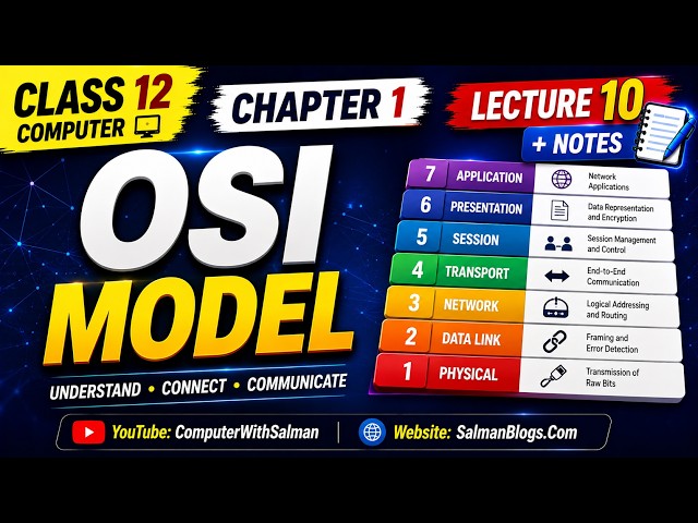 Class 12 Computer Chapter 1 | OSI Model Lecture 10 + Notes