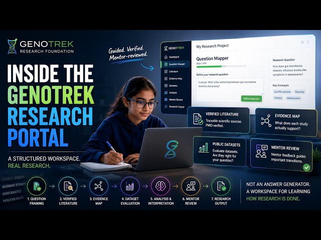 Inside the GenoTrek Research Portal | GenoTrek Explained #3
